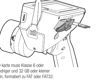 SD card installation