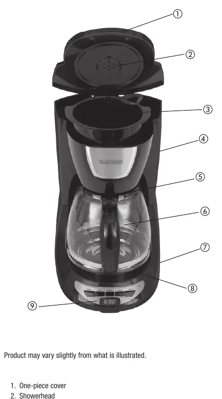 Diagram of the coffeemaker components