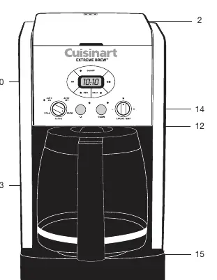 Control Panel layout