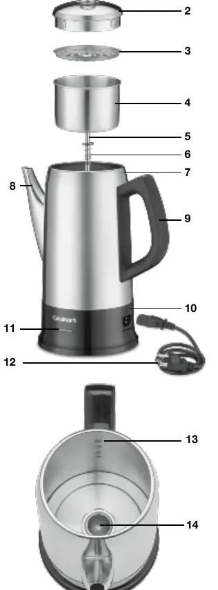 Diagram of percolator parts