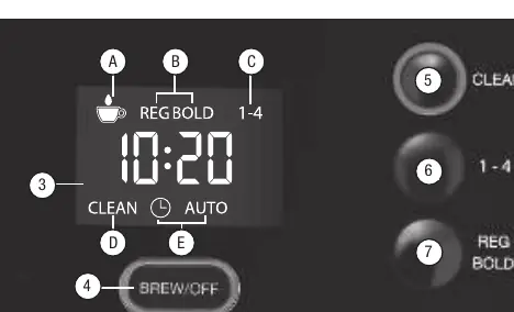 Control Panel layout