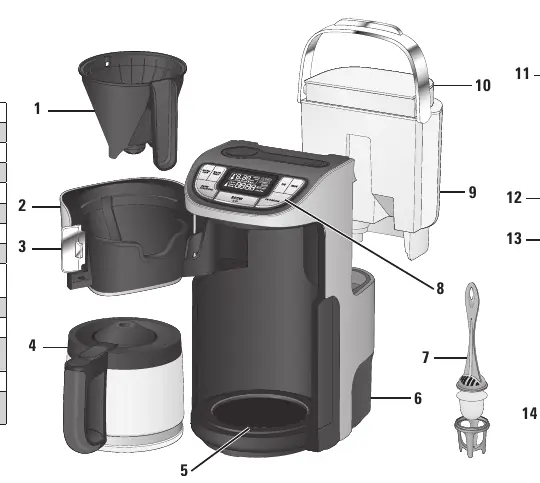 Parts and Features diagram