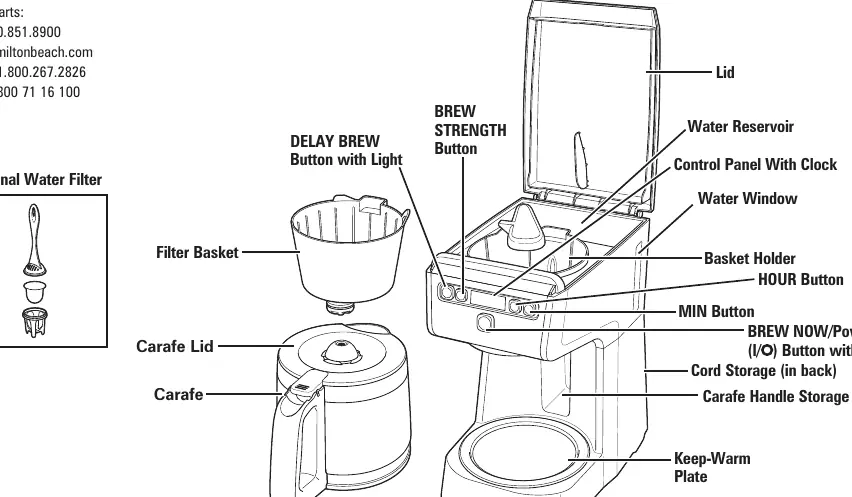 Parts and Features diagram