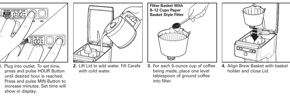 Steps to make coffee