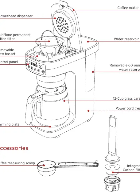 Components of the Instant Infusion Brew Plus