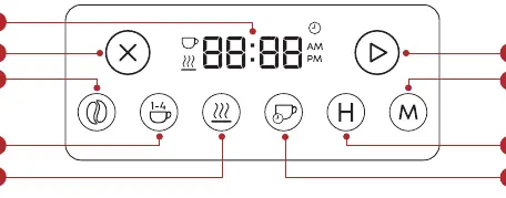 Control panel layout