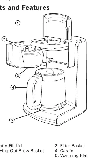 Parts and Features diagram