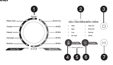 Control panel layout