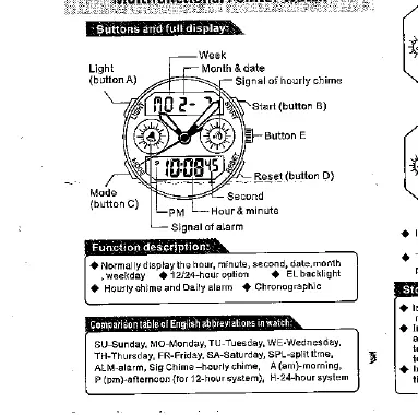 Watch face diagram showing buttons and display indicators.