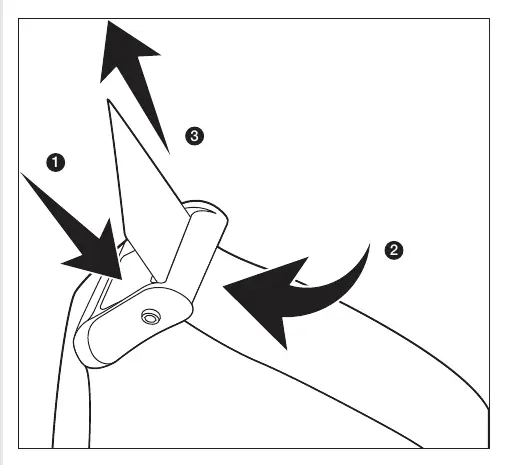Correct threading of the lashing strap