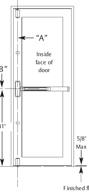 Door preparation diagram showing reference lines A and B.