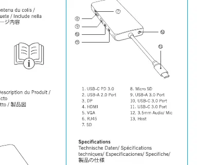 Diagram showing the location of all 13 ports on the hub.