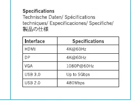 Table of technical specifications for ports.