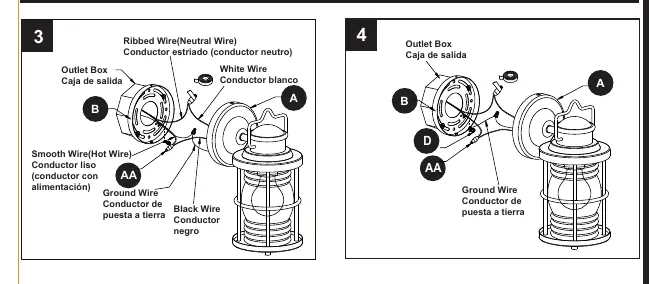 Wiring diagram showing connections for Ribbed, Smooth, and Ground wires.