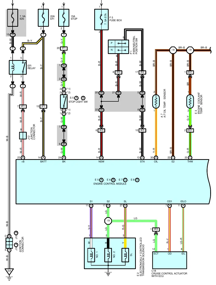 Wiring diagram for the Electronically Controlled Transmission system.