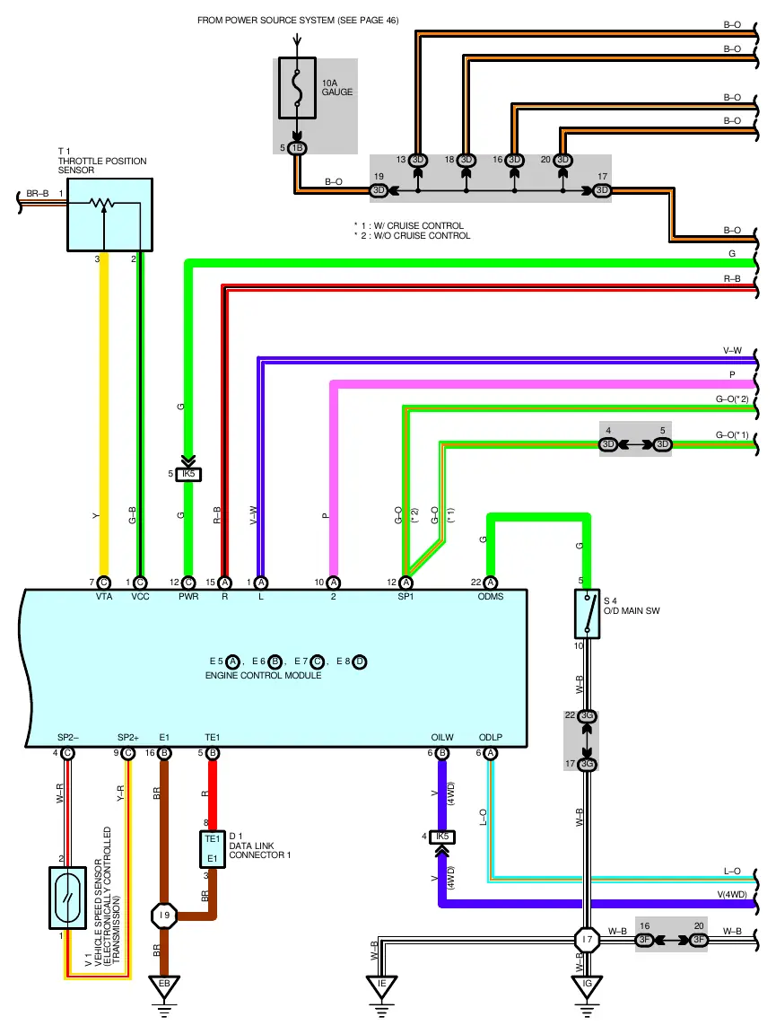 Wiring diagram for 5VZ-FE engine (except California)