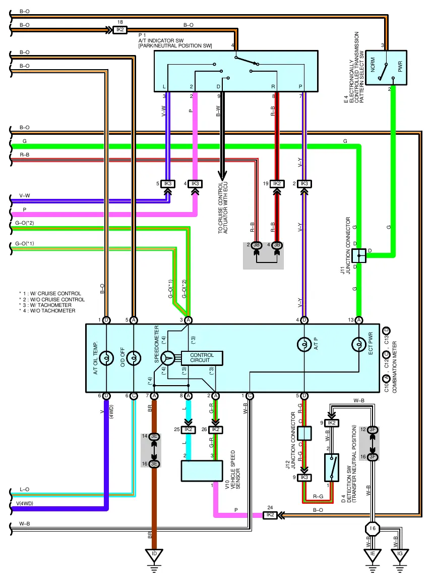 Additional wiring diagram for Electronically Controlled Transmission