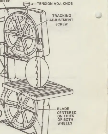 Blade tracking adjustment