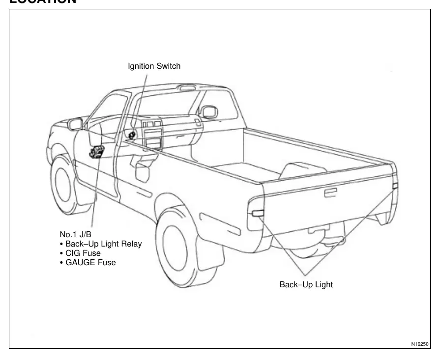 Back-Up Light System component locations