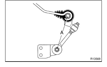 Adjustment of the No. 2 shackle length.