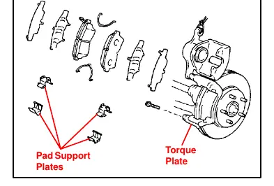 Floating type brake caliper components and grease application points.