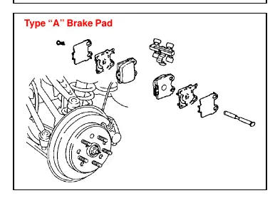 Type A brake pad components and assembly.