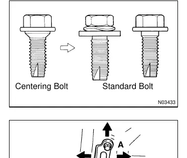 Comparison between the centering bolt and standard bolt.