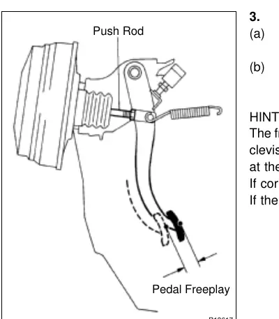 Brake pedal freeplay measurement points