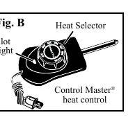 Fig. B: Control Master heat control components.