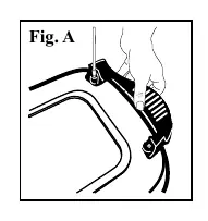 Fig. A: Assembling the leg handle to the skillet body.