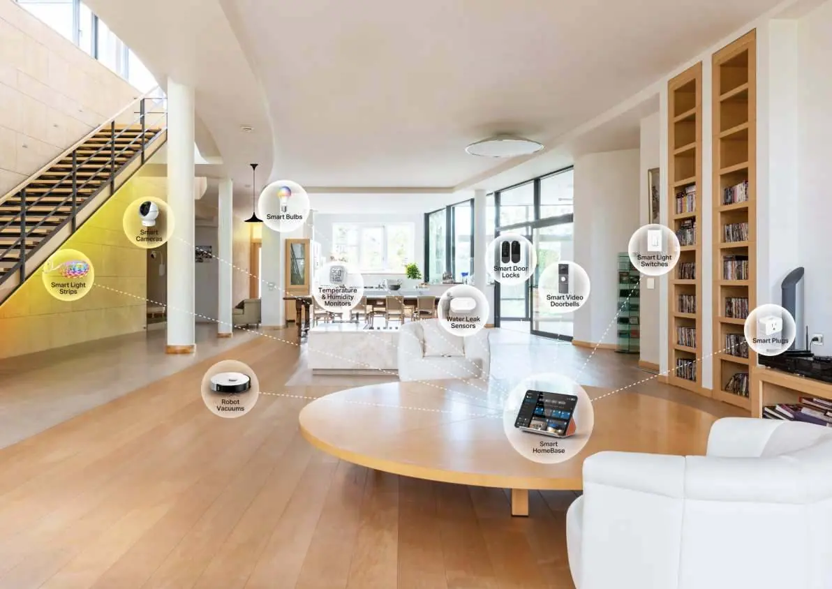Tapo Smart Home ecosystem overview