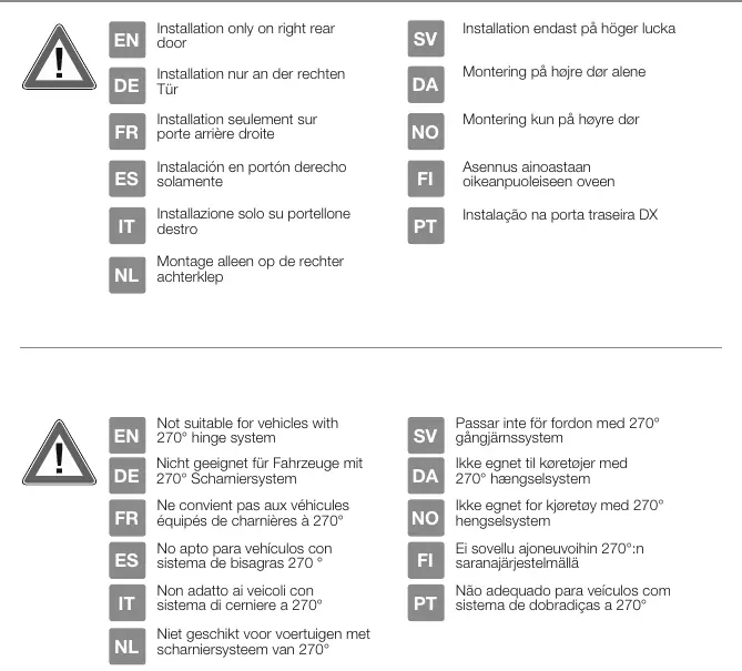 Installation diagram from the manual