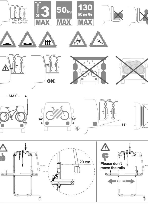 Usage guidelines and weight distribution