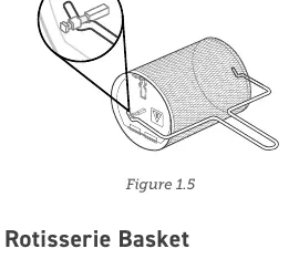 Rotisserie handle usage