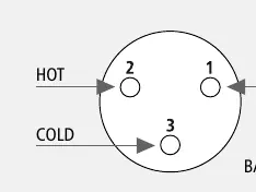 XLR connector pinout standard