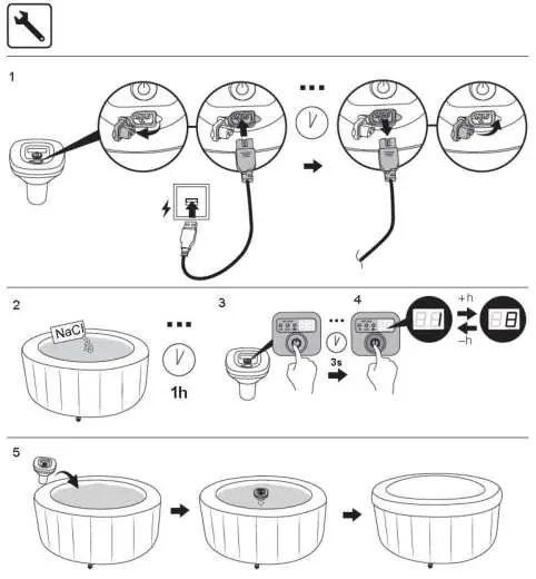 Charging and activation sequence