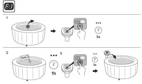 Add salt to the water and activate the chlorinator.