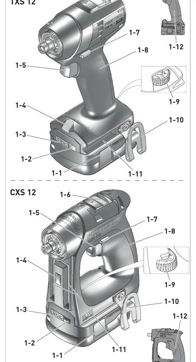 Parts diagram for CXS 12 and TXS 12