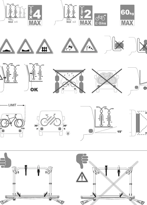 Weight distribution and usage limits