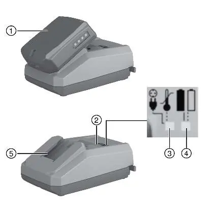 Product overview diagram showing battery and charger components