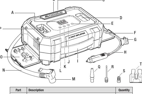 Package contents and component identification