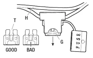 Replacing the fuse