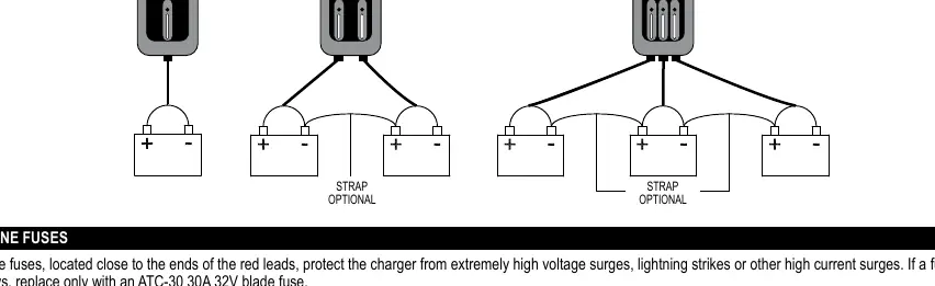 Wiring diagram for 1, 2, and 3 batteries