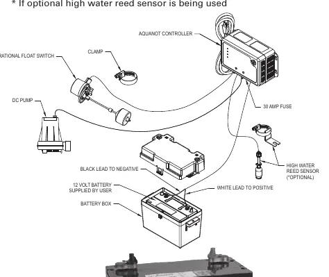 Wiring diagram for the Aquanot Spin 508 system.