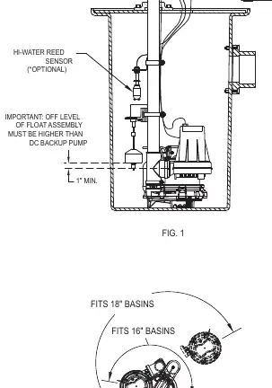 Installation diagram showing pump placement in the basin.