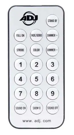 UC IR Remote layout
