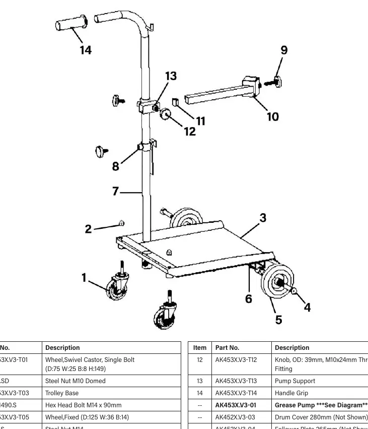 Trolley Assembly exploded view