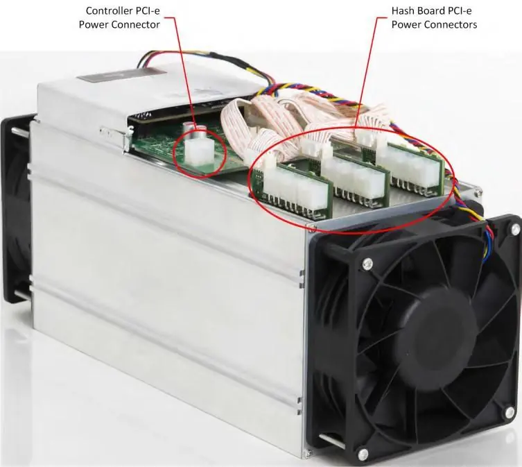 PCI-e power connector locations