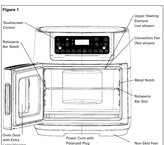 Diagram of the Air Fryer Pizza Oven components