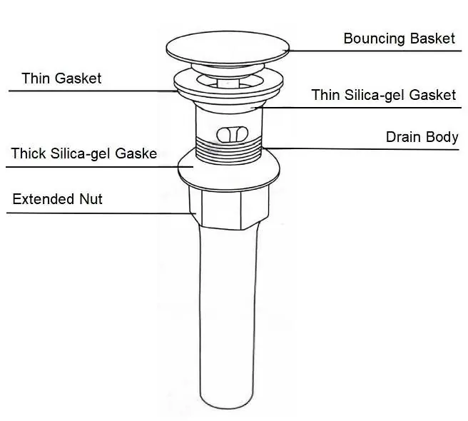 Exploded view of the pop-up drain assembly components